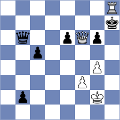 Dong - Manukyan (Chess.com INT, 2021)