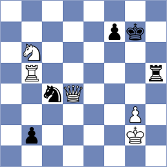 Harvey - Ambartsumova (chess.com INT, 2023)