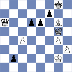 Sorokin - Tsyhanchuk (chess.com INT, 2021)