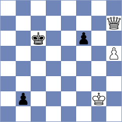 Enchev - Sanchez Jimenez (Chess.com INT, 2021)
