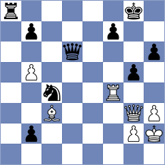 Di Nicolantonio - Korobov (chess.com INT, 2023)