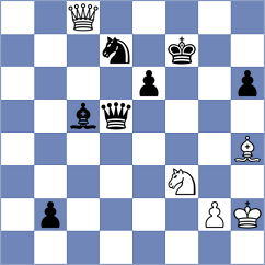 Indjic - Piskov (chess.com INT, 2023)