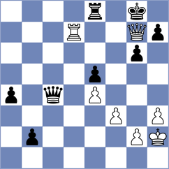 Veiga - Kargosha (chess.com INT, 2024)