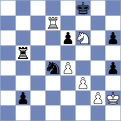 Abdumalik - Khademalsharieh (chess24.com INT, 2021)