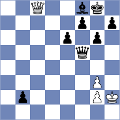 Castor - Clawitter (chess.com INT, 2023)
