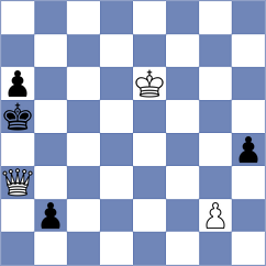 Sharapov - Keller (chess.com INT, 2024)