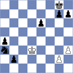 Salman - Guha (chess.com INT, 2022)