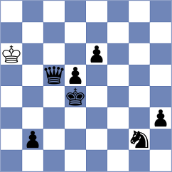 Liascovich - Plat (Chess.com INT, 2020)