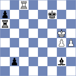 Ljukin - Lozano (Chess.com INT, 2020)