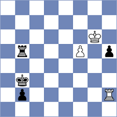 Lushenkov - Pichot (Chess.com INT, 2019)