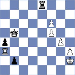 Golubev - Moroni (chess.com INT, 2023)