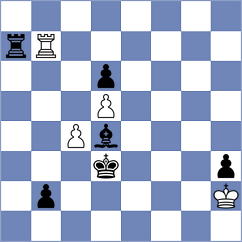 Biryukov - Dvirnyy (Chess.com INT, 2020)