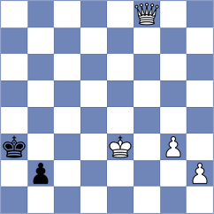 Schitco - Senthilkumar (chess.com INT, 2024)