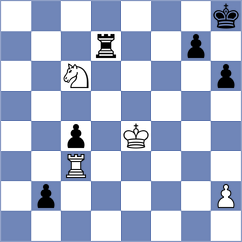 Blackman - Madaminov (Chess.com INT, 2020)