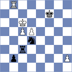 Huschenbeth - Iniyan (chess.com INT, 2021)