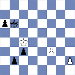 Jaskolka - Socko (chess.com INT, 2023)