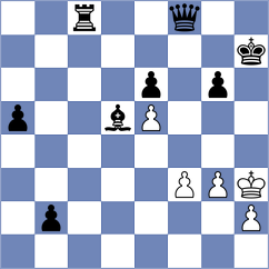 Markov - Maly (Chess.com INT, 2020)