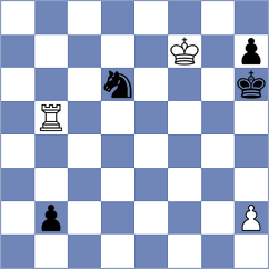 Novik - Mikhailovsky (chess.com INT, 2021)
