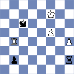 Schmakel - Shishkov (chess.com INT, 2021)