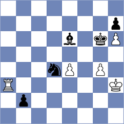 Martinez Martin - Lorparizangeneh (chess.com INT, 2023)