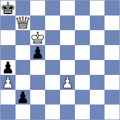 Gerena Rivas - Pride (Chess.com INT, 2021)