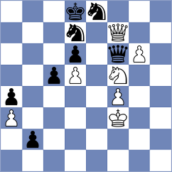Karttunen - Harsh (chess.com INT, 2024)