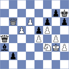 Megalios - Medeiros (chess.com INT, 2023)