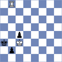 Aradhya - Daneshvar (chess.com INT, 2024)