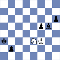 Luong - Gunina (Chess.com INT, 2021)