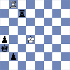 Filip - Filgueiras (chess.com INT, 2023)