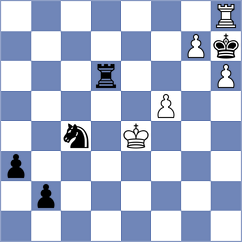 Tsotsonava - Maiorov (Chess.com INT, 2021)