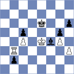 Chyzy - Melikhov (chess.com INT, 2023)