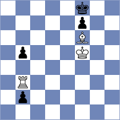 Kavyev - Villalba (chess.com INT, 2022)