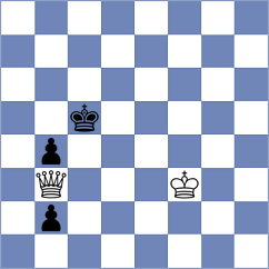 Benevides Demasi - Benedek (chess.com INT, 2021)