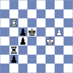 Rodrigues - Kornyukov (Chess.com INT, 2020)