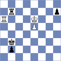 Kushch - Nakhbayeva (chess.com INT, 2024)