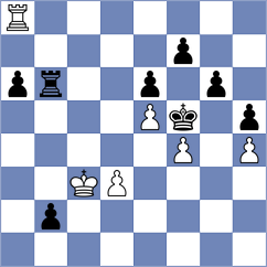 Lopez Rueda - Stefanov (Chess.com INT, 2020)