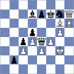 Daaevik Wadhawan - Castellanos Hernandez (chess.com INT, 2024)