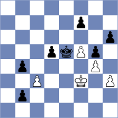 Al Khalidi - Theissl Pokorna (Chess.com INT, 2021)