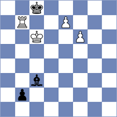 Hong - Giroyan (chess.com INT, 2023)