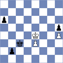 Holy - Dolensky (Chess.com INT, 2021)