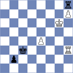 Panda - Masague Artero (chess.com INT, 2023)