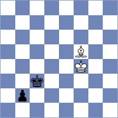 Hirneise - Gosh (chess.com INT, 2023)