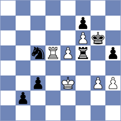 Evdokimov - Piesik (chess.com INT, 2022)