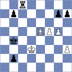 Rusan - Milchev (Chess.com INT, 2021)