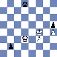 Avalos Parra - Chylewski (chess.com INT, 2024)