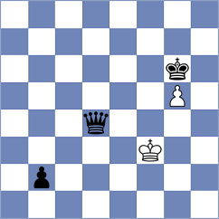 Djokic - Alikhanov (chess.com INT, 2021)