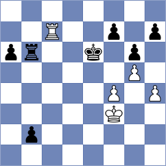 Myradow - Kobo (Chess.com INT, 2021)