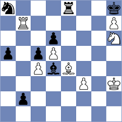 Herman - Nithyalakshmi (chess.com INT, 2024)
