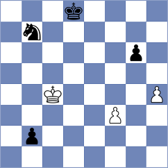 Ginzburg - Sowul (chess.com INT, 2023)